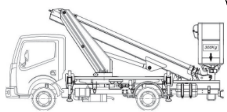 Gräber LK 162 - MT162EX